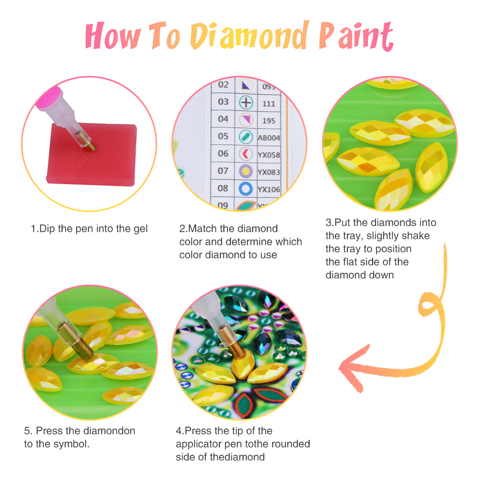 GATYZTORY 5D DIY 特殊形状ダイヤモンドペイン - Art Craft Ideas For Adults のレビューと価格