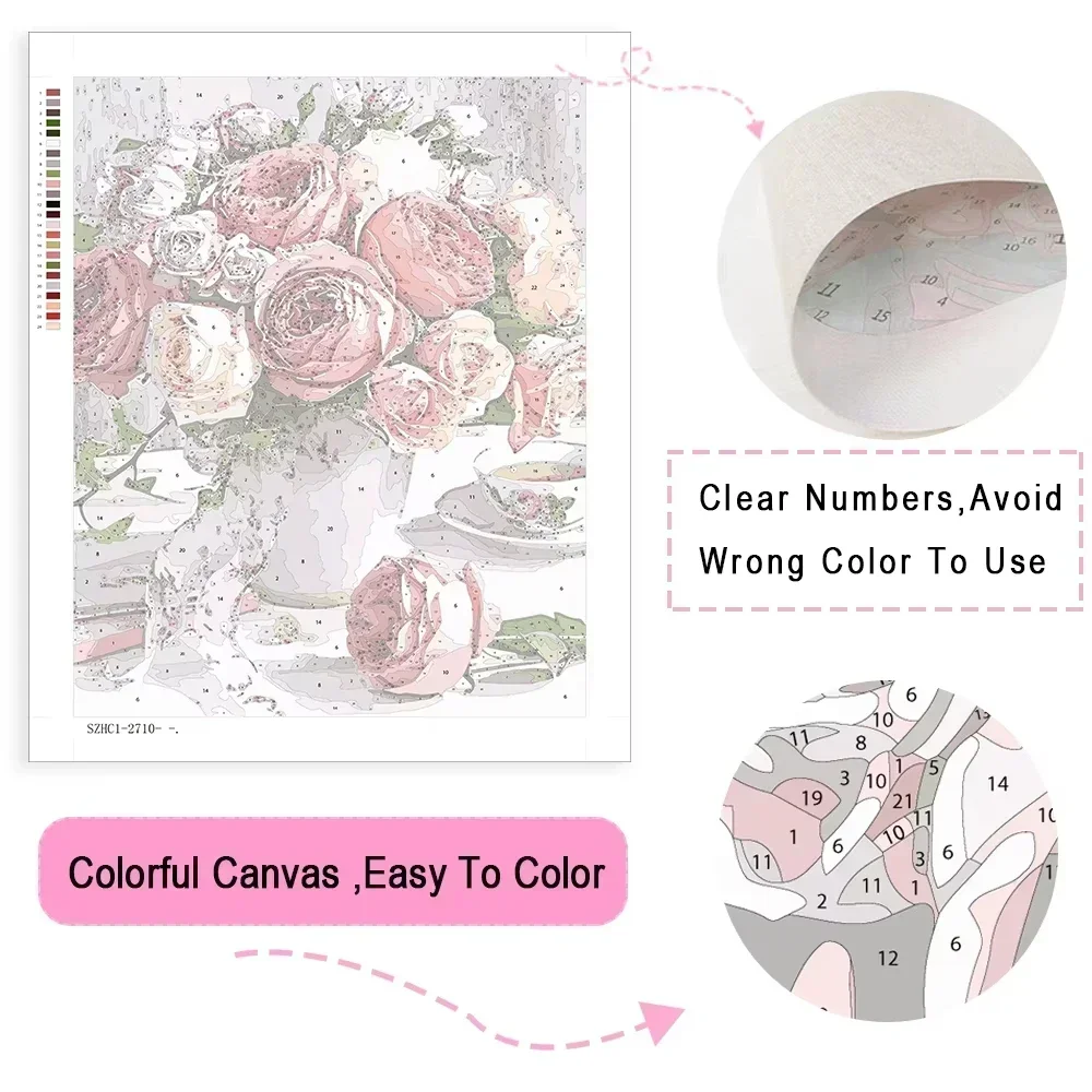 大人向けペイント・バイ・ナンバーズキット 初心者向け 40X - Art Craft Number のレビューと価格