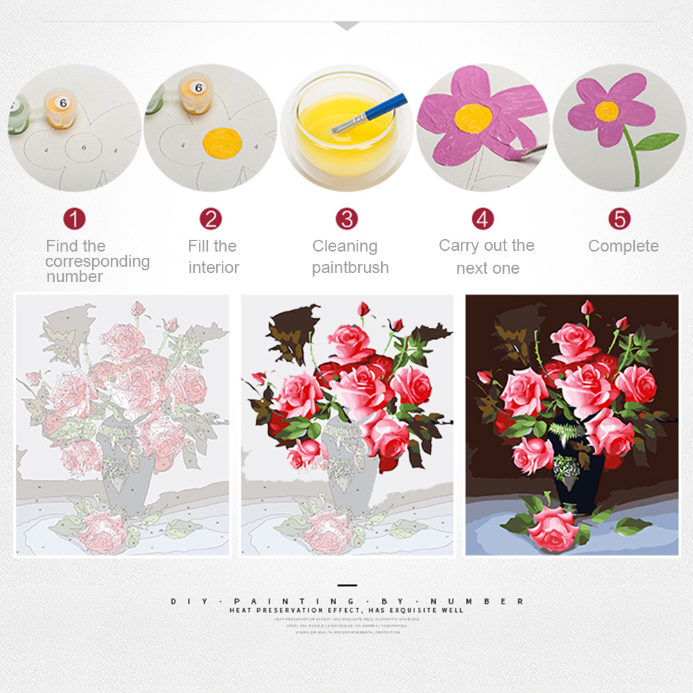 EverShine 数字で描く絵画 風景 手描き絵画 アート - Art Craft Number のレビューと価格